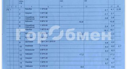 Купить производственно-складское помещение, 164.2 кв. м., Россия, г. Алексеевка. Фотография №10