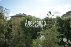 Продам комнату с общей площадью 19м2, 4/5 эт., на улице Ивановская (Колпинский район), Невский район, г. Санкт-Петербург, Санкт-Петербург, Россия, агентство Александр-Недвижимость Продам комнату с общей площадью 19м2, 4/5 эт., на улице Ивановская (Колпинский район), Невский район, г. Санкт-Петербург, Санкт-Петербург, Россия, агентство Александр-Недвижимость