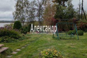 Продам дом 2-х комнатный с общей площадью 25м2, на улице Карелия, Сортавальский район, г. Остров риеккалансаари, Карелия респ., Россия, агентство Александр-Недвижимость Продам дом 2-х комнатный с общей площадью 25м2, на улице Карелия, Сортавальский район, г. Остров риеккалансаари, Карелия респ., Россия, агентство Александр-Недвижимость