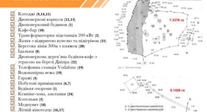 Продаётся земельный участок в г. Канів. Фотография №7 Продаётся земельный участок в г. Канів. Фотография №7