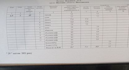 Продам квартиру 3-х комнатную с общей площадью 63м2, 4/5 эт., на улице Вільямса, Киевский район, г. Полтава , Полтавская обл., Украина, агентство АН Галерея недвижимости. Фотография №1